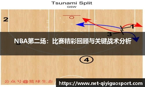 NBA第二场：比赛精彩回顾与关键战术分析