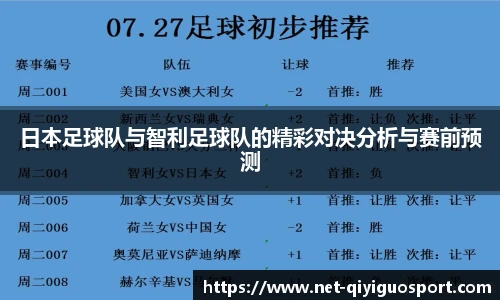 日本足球队与智利足球队的精彩对决分析与赛前预测