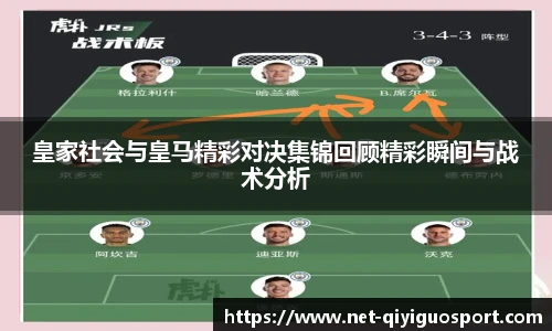 皇家社会与皇马精彩对决集锦回顾精彩瞬间与战术分析