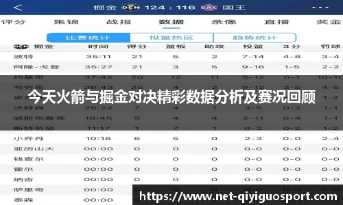 今天火箭与掘金对决精彩数据分析及赛况回顾
