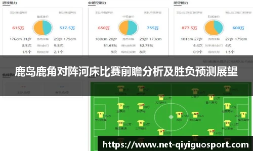 鹿岛鹿角对阵河床比赛前瞻分析及胜负预测展望
