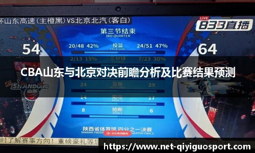 CBA山东与北京对决前瞻分析及比赛结果预测