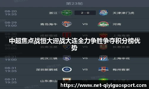 中超焦点战恒大迎战大连全力争胜争夺积分榜优势